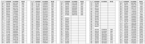 102c0cb6d9e7799e9d350443d1550c41