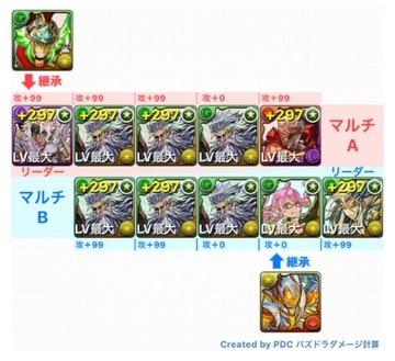 スカーレット降臨2