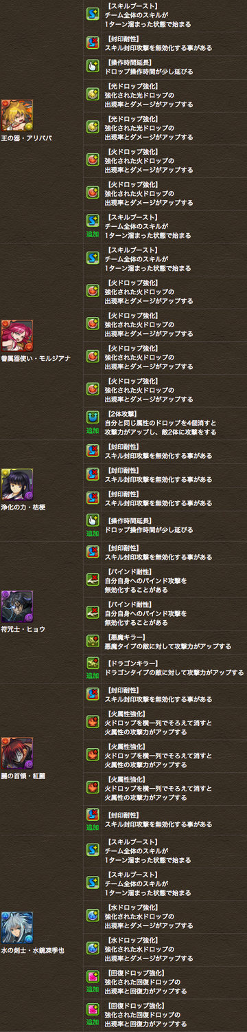 5 のコピー