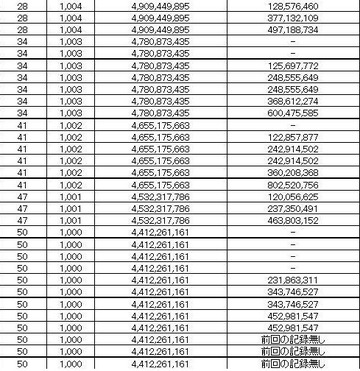 2016y06m02d_092128130