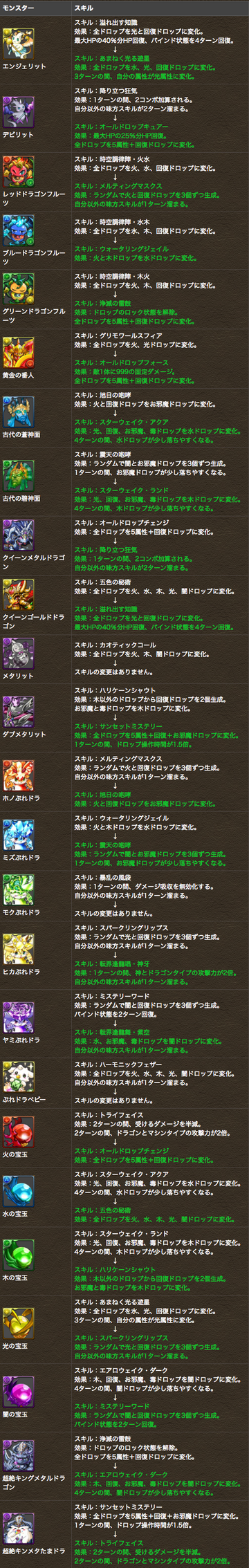 １