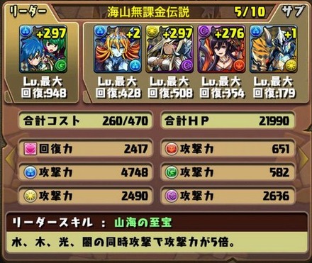 スカーレット降臨挑戦パーティ16