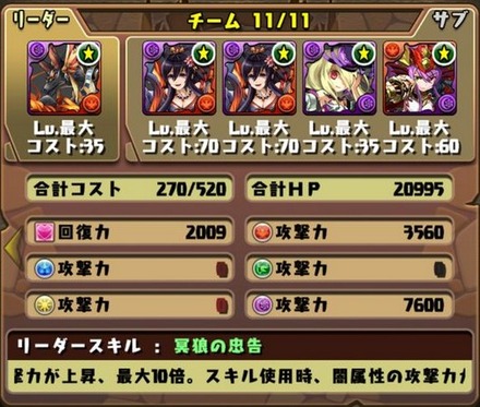 スカーレット降臨挑戦パーティ14