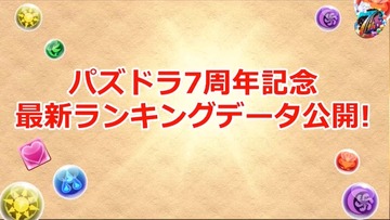 パズドラ速報