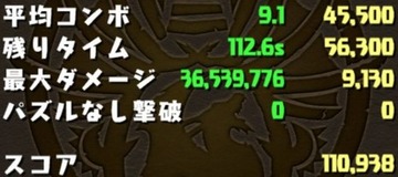 サタン杯高得点パーティ10