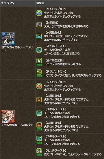 2016y10m05d_151704137