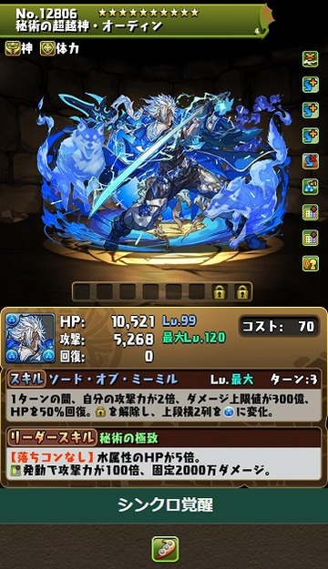 12806