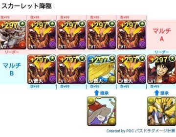 スカーレット降臨4
