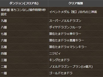 2018y06m29d_160528352