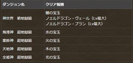 2015y05m08d_152232411