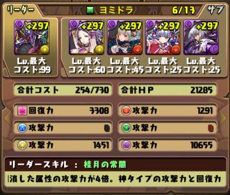 ワダツミ杯高得点パーティ8