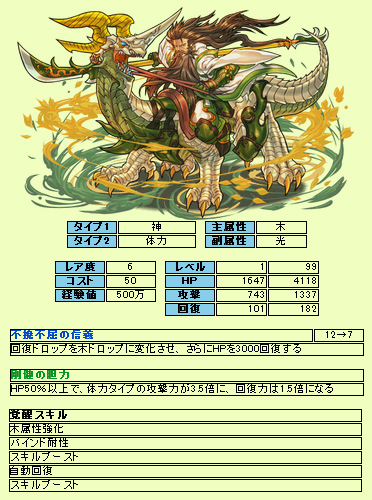 義篤の美髯神・関羽