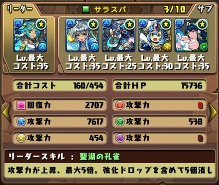 スカーレット降臨挑戦パーティ1