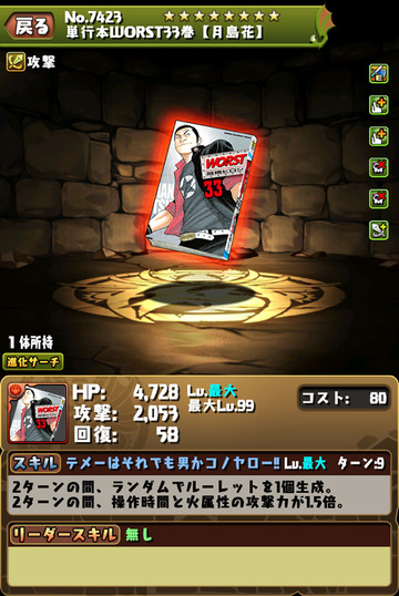7423