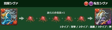 転生シヴァ