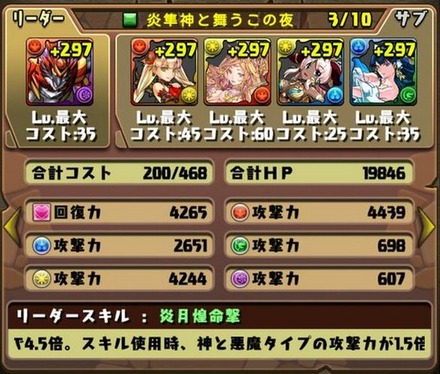スカーレット降臨挑戦パーティ15