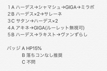 ゼレンバス降臨攻略2