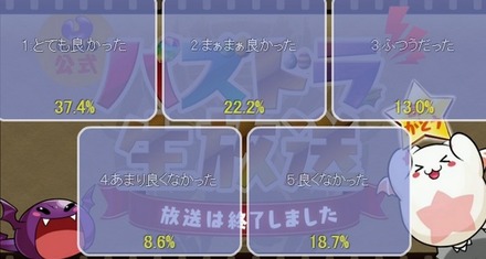 2015y07m25d_080452101