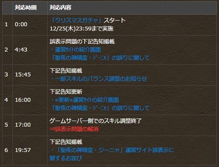 2014y12m16d_202442490