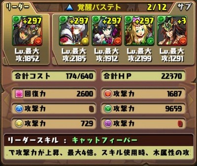 覚醒スサノオのテンプレ9