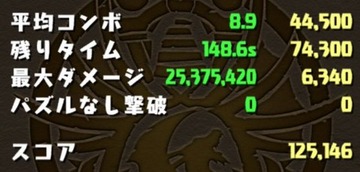 ジャパンカップ予選杯高得点6