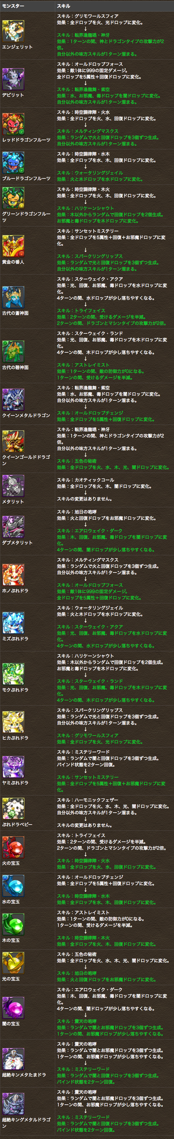１