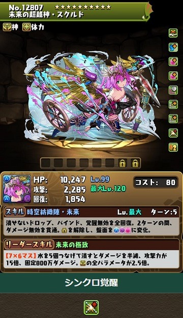 12807