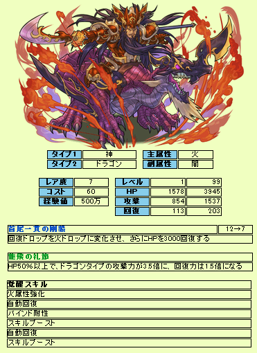 奮起の忠義神・関羽