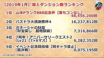 2019y02m20d_212350545