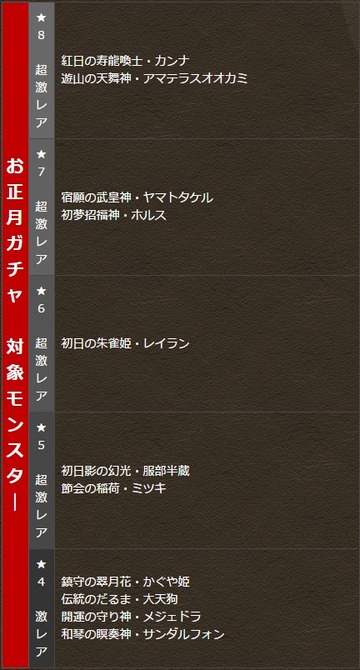 2015y12m28d_120548798