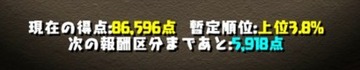 アテナ杯高得点パーティ13