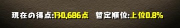 コシュまる杯β高得点パーティ14