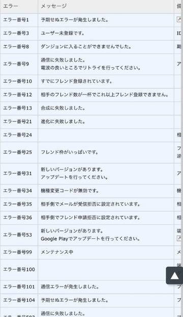 2016y11m05d_063154265