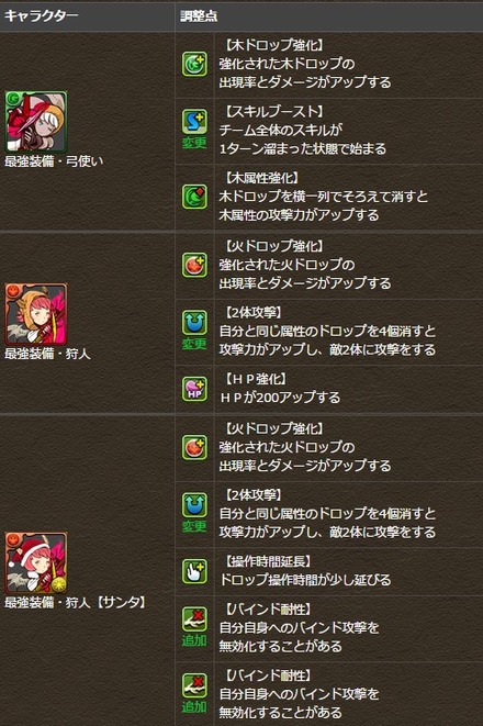 2015y02m20d_190045061