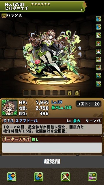 12501