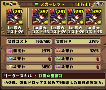 スカーレット降臨挑戦パーティ10