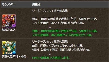 2015y04m09d_152530598