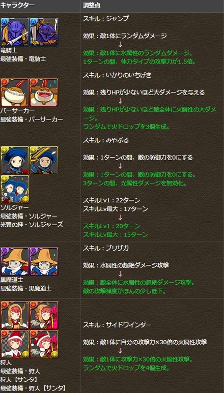 2015y02m20d_190006990