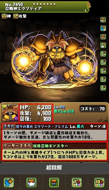 7450