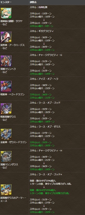 2017y04m25d_151436807