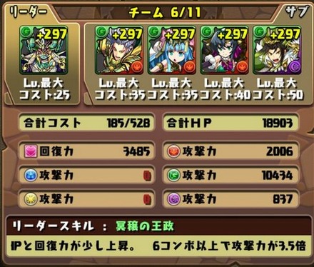 ソニア＝グラン降臨23