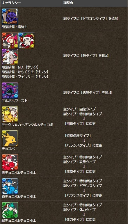 2015y02m20d_190128229