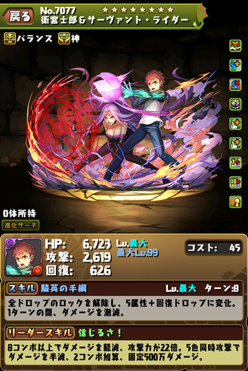 7077