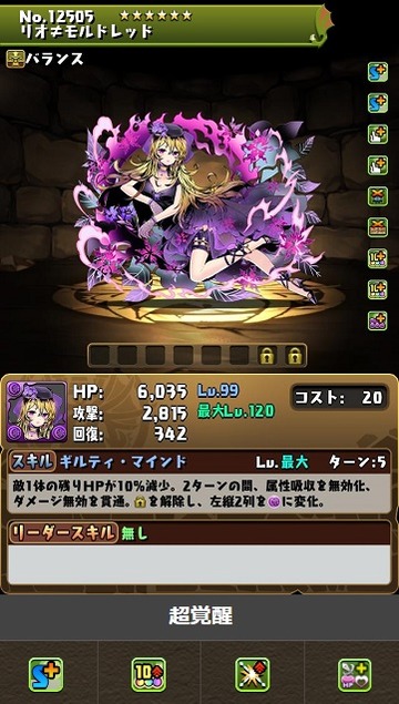 12505