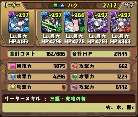 スカーレット降臨挑戦パーティ13