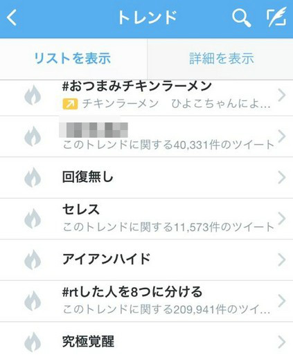 BlogPaint