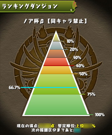 ss3_tsl0q6