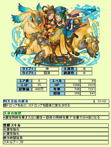 凛聖の双華神・大喬&小喬