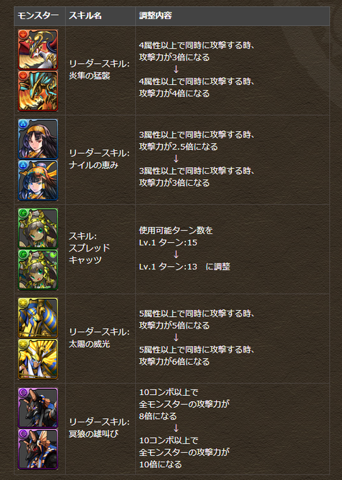 ac71ff0bdbf2d9d8d38aefcf68ac985f