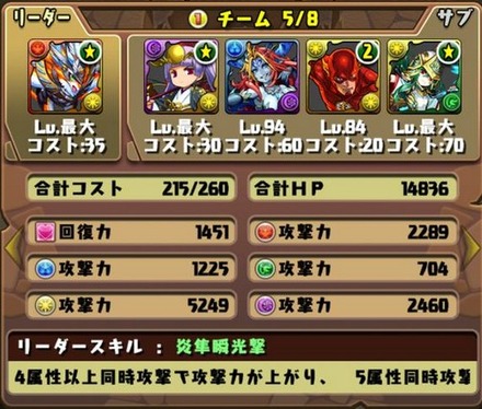 ソニア＝グラン降臨13